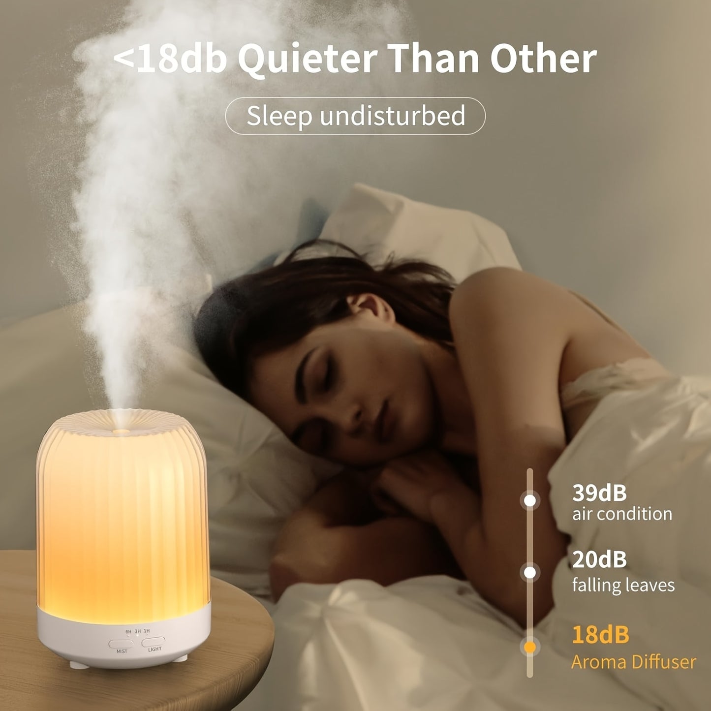 YETHKE 1pc Silent Aromatherapy Humidifier, USB Powered, 7 LED Light Colors, 3 Timer Modes, Auto-Off, Non-Waterproof, for Bedroom, Office, Living Room, Yoga Room - Tabletop, No Fragrance Included